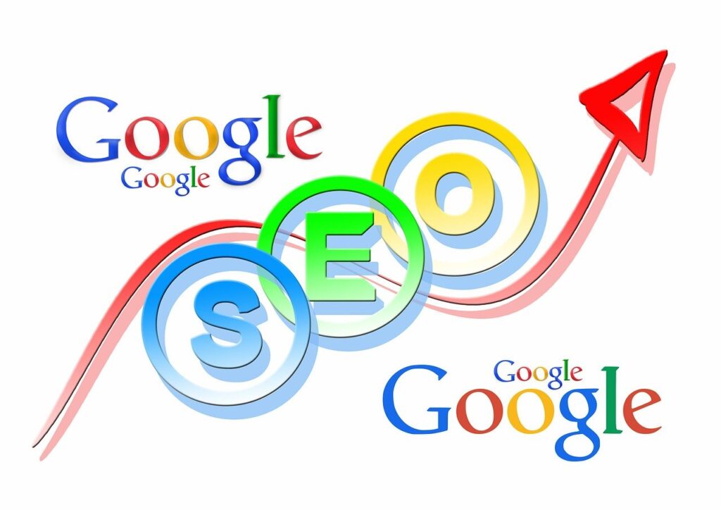 Google SEO Services uk,